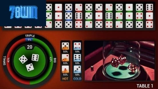 78win  Trang web đánh tài xỉu online cực uy tín